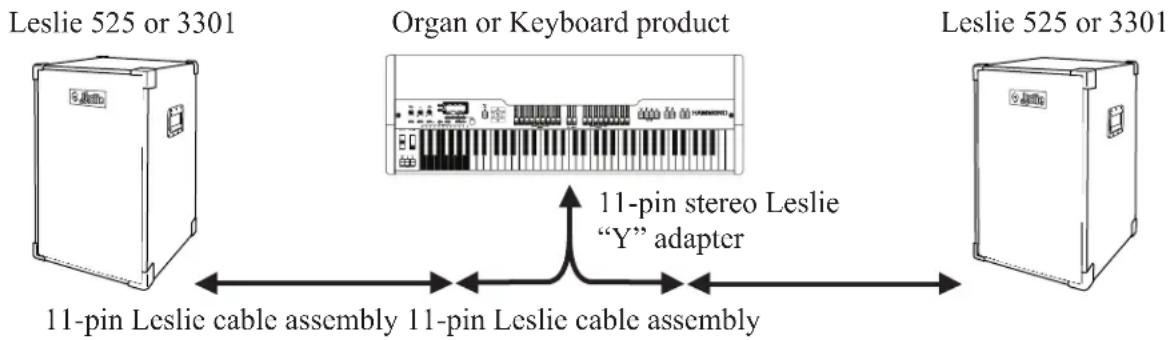 Hammond Leslie 525 - Single Leslie Installation - 2