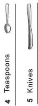 4 Teaspoons 5 Knives