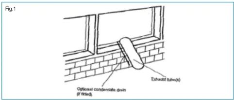 Fig.1 Optional condensate drain (if filled) Exhaust tube(s)