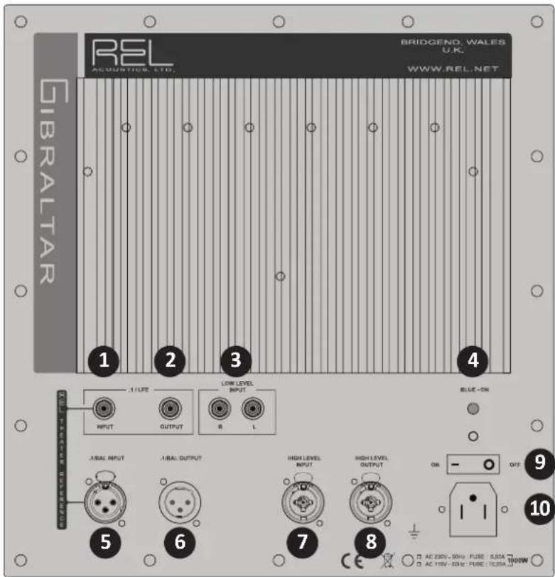 BRIDGEND, WALES U.K. WWW.REL.NET REL ACQUISITION, LTD. GIBRALTAR 1 2 3 4 LOW LEVEL INPUT BLUE -OK INPUT OUTPUT R L 5 6 7 8 9 OFF 10 AC DEV, 30Hz FUSE USA 700W AC THV-60Hz FUSE USA 1000W