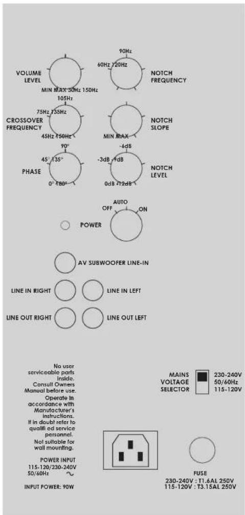 Acoustic Energy Radiance Sub - DIAGRAM TWO - 1