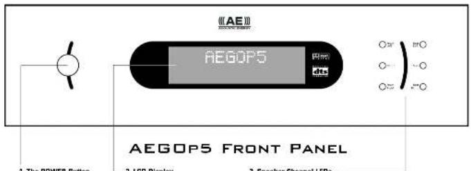 Acoustic Energy Aego 5 - Notice - 8