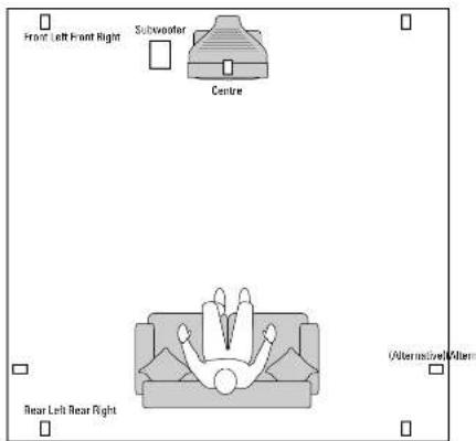 Acoustic Energy Aego 5 - CONTENTS - 2