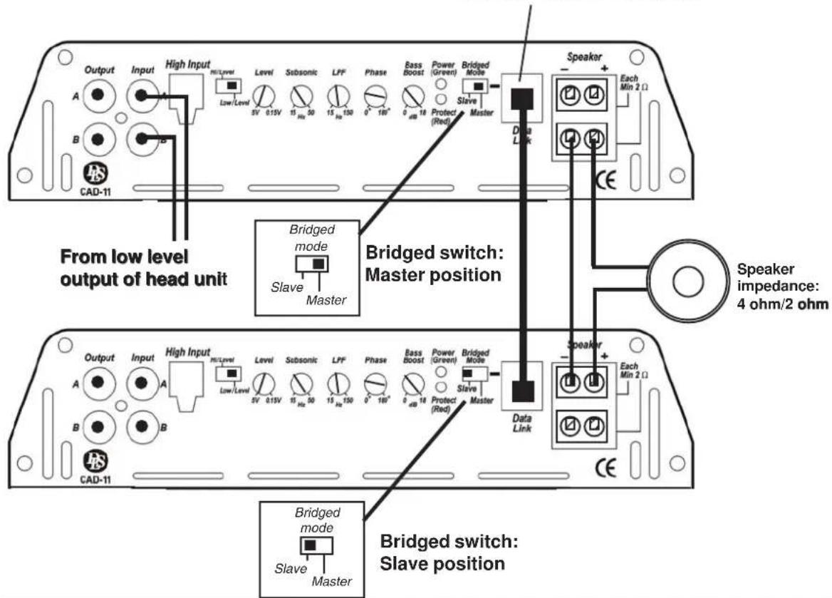 Output Input High Input HI/Level Level Subsonic LPF Phase Bass Boost Power (Green) Bridged Mode Low/Level 5V 0.15V 15 Hz 50 15 Hz 150 0° 180° 0 dB 16 Protect (Red) Master Speaker + Each Min 2 Ω Dua Link From low level output of head unit Bridged mode Slave Master Bridged switch: Master position Speaker impedance: 4 ohm/2 ohm Output Input High Input HI/Level Level Subsonic LPF Phase Bass Boost Power (Green) Bridged Mode Low/Level 5V 0.15V 15 Hz 50 15 Hz 150 0° 180° 0 dB 16 Protect (Red) Master Data Link Speaker + Each Min 2 Ω Bridged mode Slave Master Bridged switch: Slave position