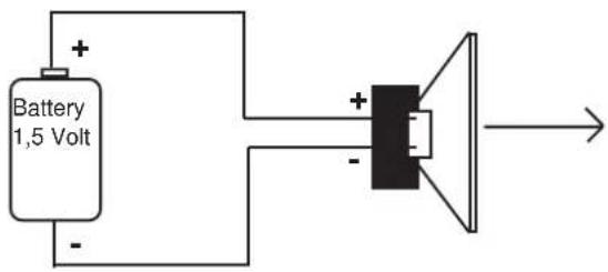 Battery 1,5 Volt + - + -