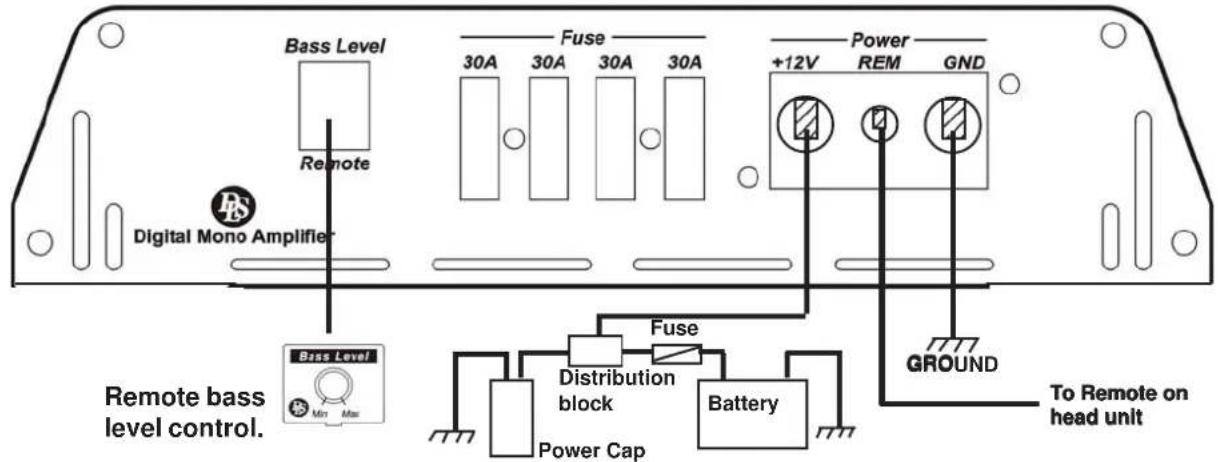 Bass Level Remote Digital Mono Amplifier Fuse 30A 30A 30A 30A +12V Power REM GND Ground To Remote on head unit Remote bass level control. Bass Level Min Max Distribution block Fuse Power Cap Battery