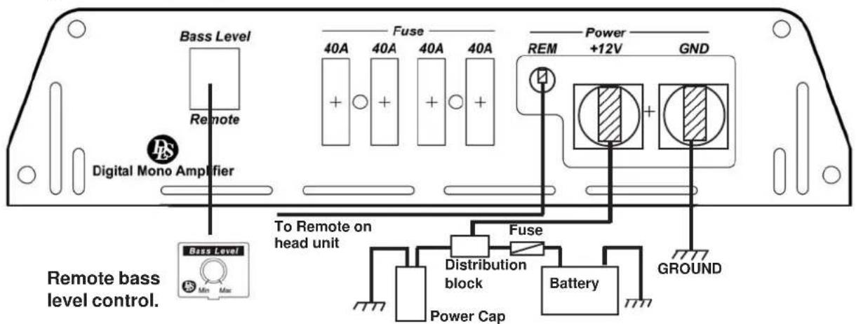 Bass Level Remote Digital Mono Amplifier To Remote on head unit Power +12V GND Bass Level Min Max Distribution block Fuse Power Cap Battery GROUND