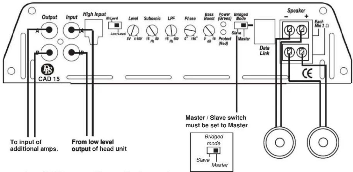 Output Input High Input HI/Level Level Subsonic LPF Phase Bass Boost Power (Green) Bridged Mode Data Link Speaker + Each Min 2 Ω Low/Level 5V 6.15V 15 Hz 50 15 Hz 150 0° 180° 0 dB 18 Protect (Red) Slave Master Master / Slave switch must be set to Master To input of additional amps. From low level output of head unit Bridged mode Slave Master