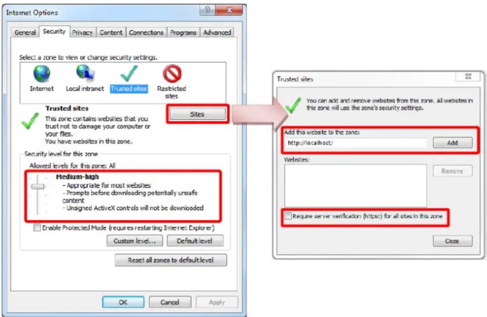 Internet Options General Security Privacy Content Connections Programs Advanced Select a zone to view or change security settings. Internet Local intranet Trusted sites Restricted sites Trusted sites This zone contains websites that you trust not to damage your computer or your files. You have websites in this zone. Security level for this zone Allowed levels for this zone: All Medium-high Appropriate for most websites Prompts before downloading potentially unsafe content Unsigned ActiveX controls will not be downloaded Enable Protected Mode (requires restarting Internet Explorer) Custom level... Default level Reset all zones to default level OK Cancel Apply Trusted sites You can add and remove websites from this zone. All websites in this zone will use the zone's security settings. Add this website to the zone: http://localhost/ Add Websites: Remove Require server verification (https:) for all sites in this zone Close