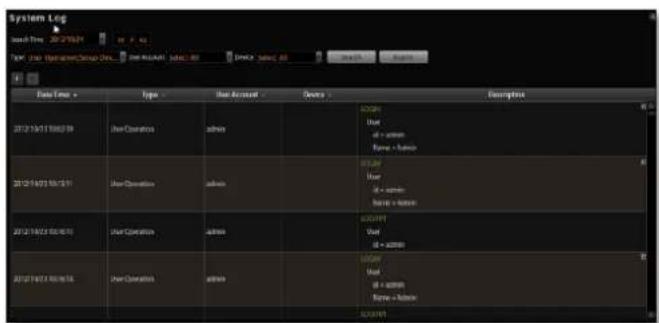 System Log Search Time: 2012/05/21 Type: Normal Management Configuration Options Name: New UserCount Subcode: 488 Description: New User Count Subcode: 488 Data Type: Type - Non Accounted - Device - Description 2012/10/17 06:03:39 New Operations admin GOOHP Host id = user Home - User 2012/10/23 05/15:11 New Operations admin GOOHP Host id = user Home - User 2012/10/23 05/15:11 New Operations admin GOOHP Host id = user Home - User 2012/10/23 05/15:11 New Operations admin GOOHP Host id = user Home - User