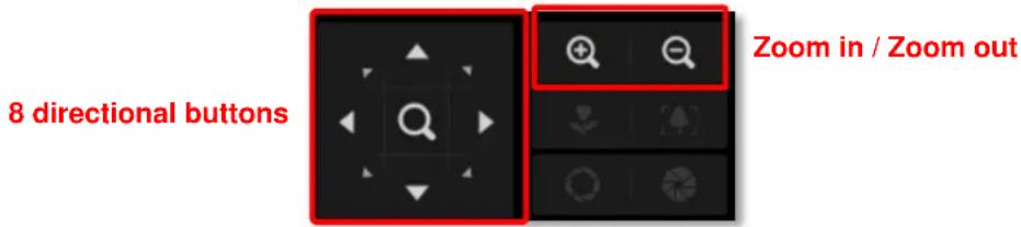 8 directional buttons Zoom in / Zoom out