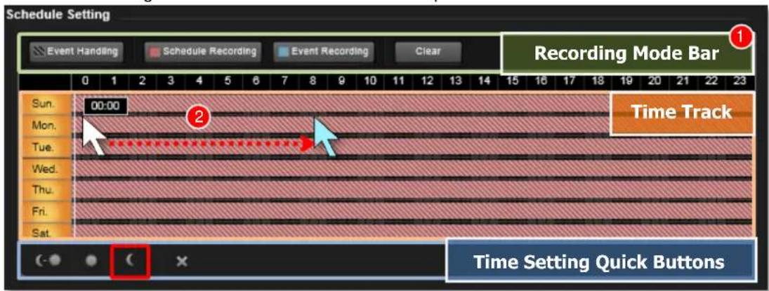 Schedule Setting Event Handling Schedule Recording Event Recording Clear Recording Mode Bar Sun. 00:00 Mon. Tue. Wed. Thu. Fri. Sat. Time Track Time Setting Quick Buttons