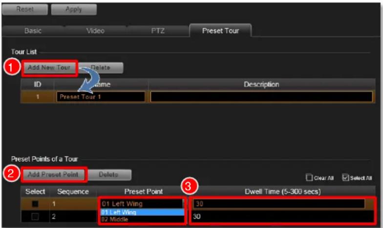Reset Apply Basic Video PTZ Preset Tour Tour List Add New Tour Delete ID Name Description 1 Preset Tour 1 Preset Points of a Tour Add Preset Point Delete Select Sequence Preset Point Dwell Time (5-300 secs) 1 01 Left Wing 30 2 11 Left Wing 30 2 Middle 30