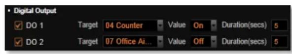 Digital Output ✓ DO 1 Target 04 Counter Value On Duration(secs) 5 ✓ DO 2 Target 07 Office Ai... Value Off Duration(secs) 5
