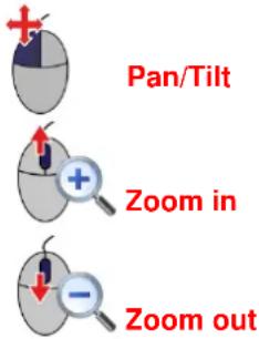 Pan/Tilt Zoom in Zoom out