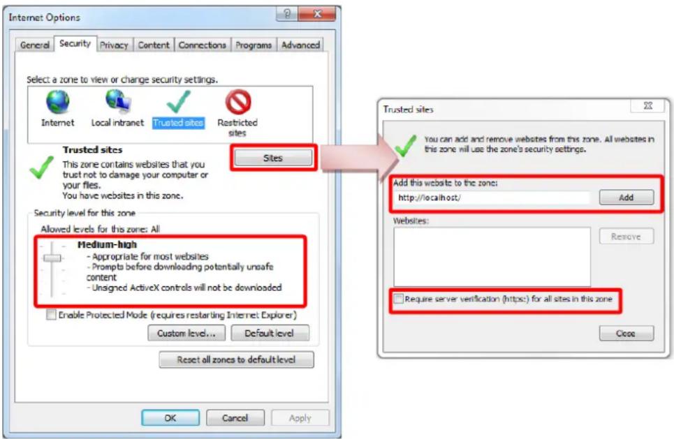 Internet Options General Security Privacy Content Connections Programs Advanced Select a zone to view or change security settings. Internet Local intranet Trusted sites Restricted sites Trusted sites This zone contains websites that you trust not to damage your computer or your files. You have websites in this zone. Security level for this zone Allowed levels for this zone: All Medium-high Appropriate for most websites Prompts before downloading potentially unsafe content Unsigned ActiveX controls will not be downloaded Enable Protected Mode (requires restarting Internet Explorer) Custom level... Default level Reset all zones to default level OK Cancel Apply Trusted sites You can add and remove websites from this zone. All websites in this zone will use the zone's security settings. Add this website to the zone: http://localhost/ Add Websites: Remove Require server verification (https: for all sites in this zone Close