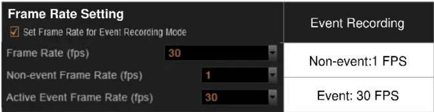 Frame Rate Setting ✓ Set Frame Rate for Event Recording Mode Frame Rate (fps) 30 Non-event Frame Rate (fps) 1 Active Event Frame Rate (fps) 30 Event Recording Non-event:1 FPS Event: 30 FPS