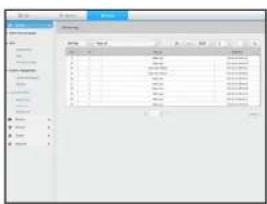 Screenshot of a software interface showing a data table with columns and values, likely from an older file or system.