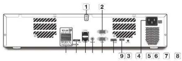 Diagram of a device rear panel with labeled ports and connectors, showing internal components like switches, USB drive, and power connections.