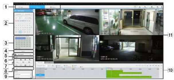 Screenshot of a surveillance camera interface with multiple surveillance feeds and system status panels, labeled 1 to 11.