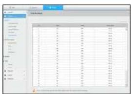 Data Table 1.00 2.00 3.00 4.00 5.00 6.00 7.00 8.00 9.00 10.00 11.00 12.00 13.00 14.00 15.00 16.00 17.00 18.00 19.00 20.00 21.00 22.00 23.00 24.00 25.00 26.00 27.00 28.00 29.00 30.00 31.00 32.00 33.00 34.00 35.00 36.00 37.00 38.00 39.00 40.00 41.00 42.00 43.00 44.00 45.00 46.00 47.00 48.00 49.00 50.00 51.00 52.00 53.00 54.00 55.00 56.00 57.00 58.00 59.00 60.00 61.00 62.00 63.00 64.00 65.00 66.00 67.00 68.00 69.00 70.00 71.00 72.00 73.00 74.00 75.00 76.00 77.00 78.00 79.00 80.00 81.00 82.00 83.00 84.00 85.00 86.00 87.00 88.00 89.00 90.00 91.00 92.00 93.00 94.00 95.00 96.00 97.00 98.00 99.00