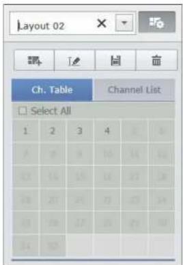 Layout 02 Ch. Table Channel List Select All 1 2 3 4 5 6 7 8 9 10 11 12 13 14 15 16 17 18 19 20 21 22 23 24 25 26 27 28 29 30 31 32