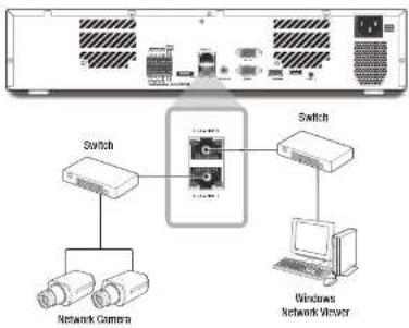 SAMSUNG XRN-2011 - CONNECTING THE NETWORK - 2