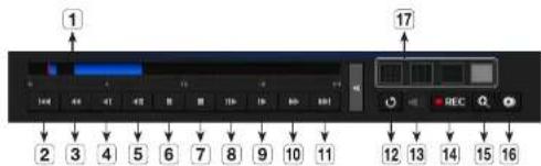 1 2 3 4 5 6 7 8 9 10 11 17 REC 12 13 14 15 16
