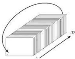 Diagram showing a 3D rectangular block with labeled dimensions and an arc indicating rotation or transformation.