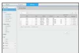 Screenshot of a software interface showing a data table with columns and values, likely from an older file or report.