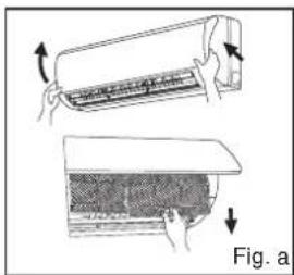Fig. a