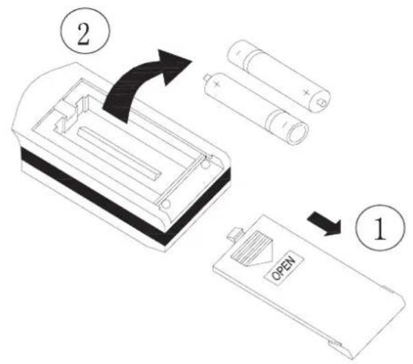Diagram showing two-step battery assembly process: one with internal structure and arrow indicating rotation, the other with battery casing and open button labeled 'OPEN'.