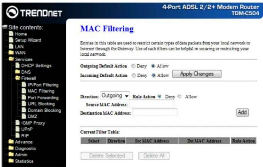 TRENDNET Site contents: Home Setup Wizard LAN WAN Services DHCP Settings DNS Firewall IP/Port Filtering MAC Filtering Port Forwarding URL Blocking Domain Blocking DMZ IGMP Proxy UPnP RIP Advance Diagnostic Admin Statistics MAC Filtering Entries in this table are used to restrict certain types of data packets from your local network to Internet through the Gateway. Use of such filters can be helpful in securing or restricting your local network. Outgoing Default Action □ Deny □ Allow Incoming Default Action □ Deny □ Allow Apply Changes Direction: Outgoing ▼ Rule Action ▼ Deny □ Allow Source MAC Address: Destination MAC Address: Add Current Filter Table: Select Direction Src MAC Address Dot MAC Address Rule Action Delete Selected Delete All
