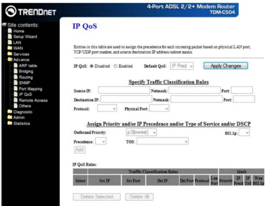 TRENDNET 4-Port ADSL 2/2+ Modem Router TDM-C504 Site contents: Home Setup Wizard LAN WAN Services Advance ARP table Bridging Routing SNMP Port Mapping IP QoS Remote Access Others Diagnostic Admin Statistics IP QoS Entries in this table are used to assign the precedence for each incoming packet based on physical LAN port, TCP/UDP port number, and source destination IP address/subnet masks. IP QoS: Disabled Enabled Default QoS: IP Pred Apply Changes Specify Traffic Classification Rules Source IP: Netmask: Port: Destination IP: Netmask: Port: Protocol: Physical Port: Assign Priority and/or IP Precedence and/or Type of Service and/or DSCP Outbound Priority: p.3(lowest) 802.1p: Precedence: TOS: Add IP QoS Rules: Traffic Classification Rules Mark Select Src IP Src Port Det IP Det Port Protocol Lan Port Priority IP Precd IP Won 802.1p Delete Selected Delete All