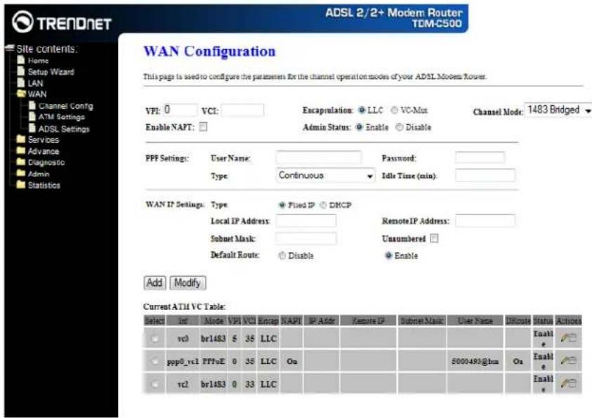 TRENDNET Site contents: Home Setup Wizard LAN WAN Channel Config ATM Settings ADSL Settings Services Advance Diagnostic Admin Statistics WAN Configuration This page is used to configure the parameters for the channel operation modes of your ADSL Modem Router. VPI: 0 VCI: Enable NAPT: Encapsulation: LLC VC-Mix Admin Status: Enable Disable Channel Mode: 1483 Bridged PPF Settings: User Name: Password: Type: Continuous Idle Time (min): WAN IP Settings: Type: Fixed IP DRCP Local IP Address: RemoteIP Address: Subnet Mask: Unnumbered Default Route: Disable Enable Add Modify Current ATM VC Table: Select Int Mode VPI VCI Encap NAPT IP Addr Remote IP Subnet Mask User Name Detcode Status Active vcl br1483 5 35 LLC ppp0_vcl PFPoE 0 35 LLC On rc2 br1483 0 33 LLC 5000495@box On Enable Enable Enable