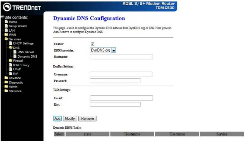 TRENDNET site contents: Home Setup Wizard LAN WAN Services DHCP Settings DNS DNS Server Dynamic DNS Firewall IGMP Proxy UPnP RIP Advance Diagnostic Admin Statistics ADSL 2/2+ Modem Router TDM-C500 Dynamic DNS Configuration This page is used to configure the Dynamic DNS address from DynDNS.org or TZO. Here you can Add Remove to configure Dynamic DNS. Enable: ✓ DDNS provider: DynDNS.org Hostname: DynDns Settings: Username: Password: TZO Settings: Email: Key: Add Modify Remove Dynamic DDNS Table: Select state Hostname Username Service