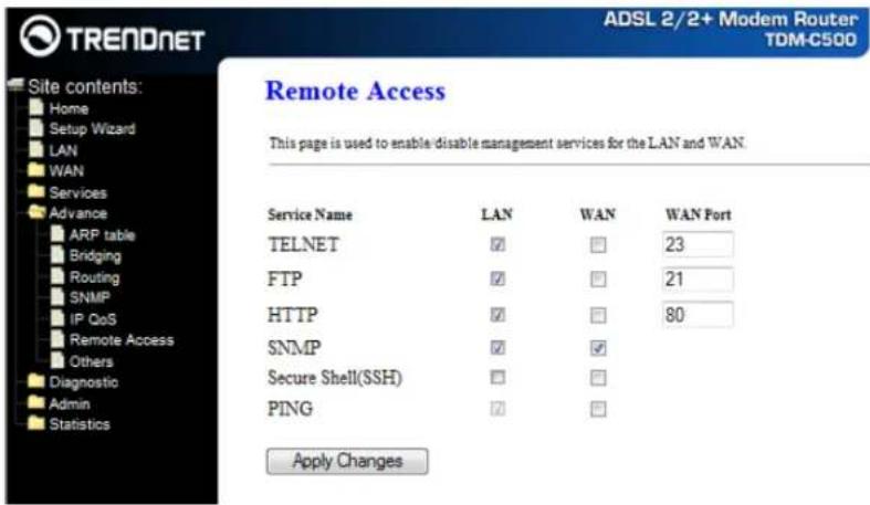 TRENDNET Site contents: Home Setup Wizard LAN WAN Services Advance ARP table Bridging Routing SNMP IP QoS Remote Access Others Diagnostic Admin Statistics Remote Access This page is used to enable/disable management services for the LAN and WAN. Service Name LAN WAN WAN Fort TELNET ☑ ☐ 23 FTP ☑ ☐ 21 HTTP ☑ ☐ 80 SNMP ☑ ☑ Secure Shell(SSH) ☐ ☐ PING ☑ ☐ Apply Changes