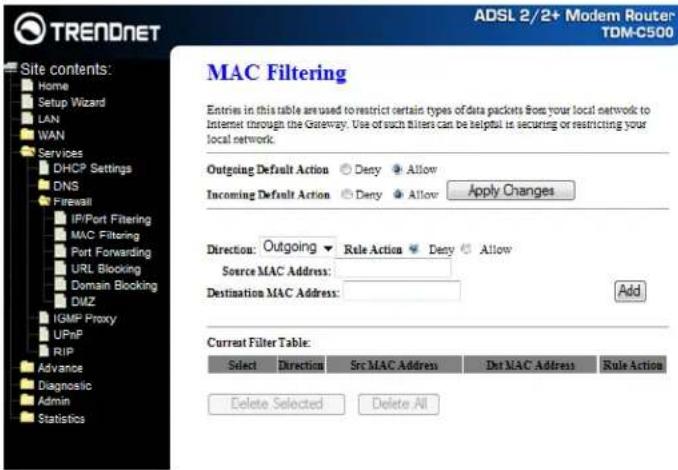 TRENDNET Site contents: Home Setup Wizard LAN WAN Services DHCP Settings DNS Firewall IP/Port Filtering MAC Filtering Port Forwarding URL Blocking Domain Blocking DMZ IGMP Proxy UPnP RIP Advance Diagnostic Admin Statistics MAC Filtering Entries in this table are used to restrict certain types of data packets from your local network to Internet through the Gateway. Use of such filters can be helpful is securing or restricting your local network. Outgoing Default Action □ Deny □ Allow Incoming Default Action □ Deny □ Allow Apply Changes Direction: Outgoing ▼ Rule Action ▼ Deny □ Allow Source MAC Address: Destination MAC Address: Add Current Filter Table: Select Direction Src MAC Address Det MAC Address Rule Action Delete Selected Delete All ADSL 2/2+ Modem Router TDM-C500