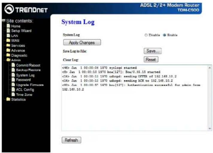 TRENDNET Site contents: Home Setup Wizard LAN WAN Services Advance Diagnostic Admin Commit/Reboot Backup/Restore System Log Password Upgrade Firmware ACL Config Time Zone Statistics System Log Apply Changes Save Log to file: Clear Log: <46> Jan 1 00:00:04 1970 syslogd started <8> Jan 1 00:00:10 1970 boa[127]: Boa/0.93.15 started <14> Jan 1 00:00:11 1970 udhcpd: sending OFFER of 192.168.10.2 <14> Jan 1 00:00:11 1970 udhcpd: sending ACK to 192.168.10.2 <80> Jun 1 00:00:57 1970 boa[127]: authentication successful for admin from 192.168.10.2 Refresh ADSL 2/2+ Modem Router TDM-C500
