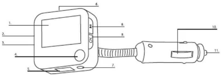 Labeled diagram of a medical device with numbered parts for identification