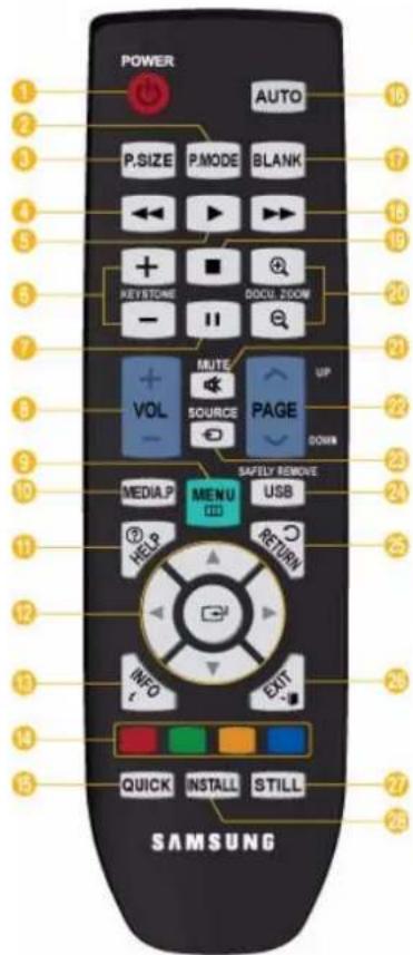 POWER AUTO P,SIZE P,MODE BLANK + KEYSTONE DOCU, ZOOM - MUTE UP VOL SOURCE PAGE DOWN SAFELY REMOVE MEDIA MENU USB HELP RETURN INFO EXIT QUICK INSTALL STILL SAMSUNG