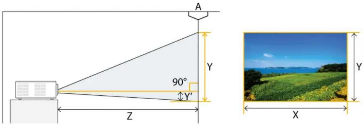 SAMSUNG SP-M255 - To adjust the picture when you install the projector in the front of the screen - 4