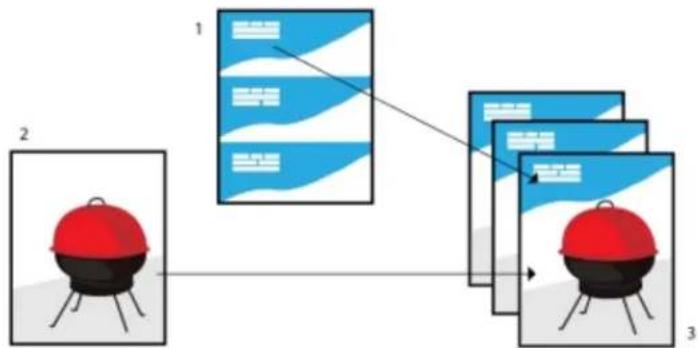 COREL Designer X7 - Using print merge - 1