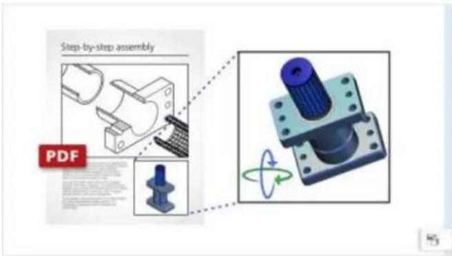 COREL Designer X7 - New! 3D PDF support - 1