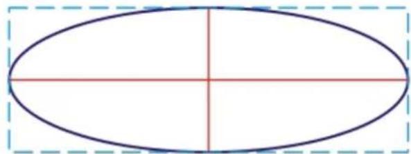 COREL Designer X7 - Drawing ellipses and circles - 1