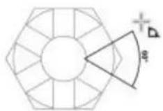 COREL Designer X7 - Dimension tools - 6