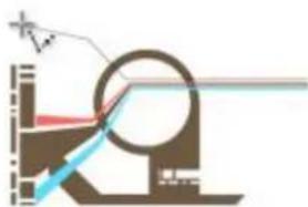 COREL Designer X7 - Curve tools - 4