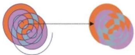 COREL Designer X7 - Applying fills to areas - 2