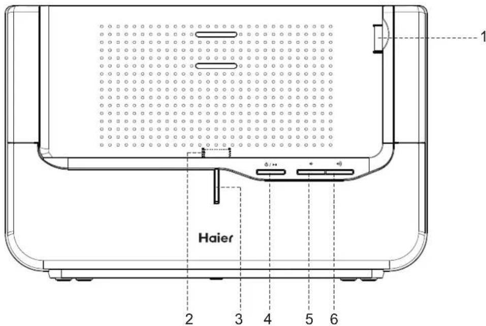 Haier 2 3 4 5 6 1