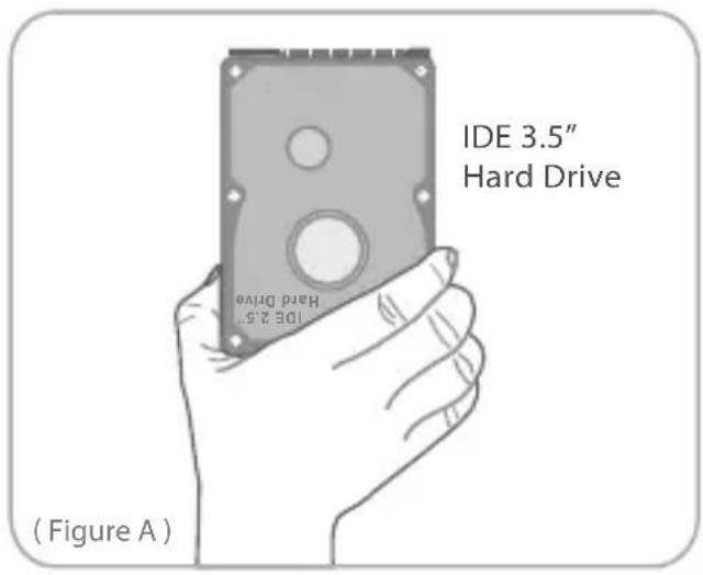 IDE 3.5" Hard Drive 10E 2.5" Hard drive (Figure A)